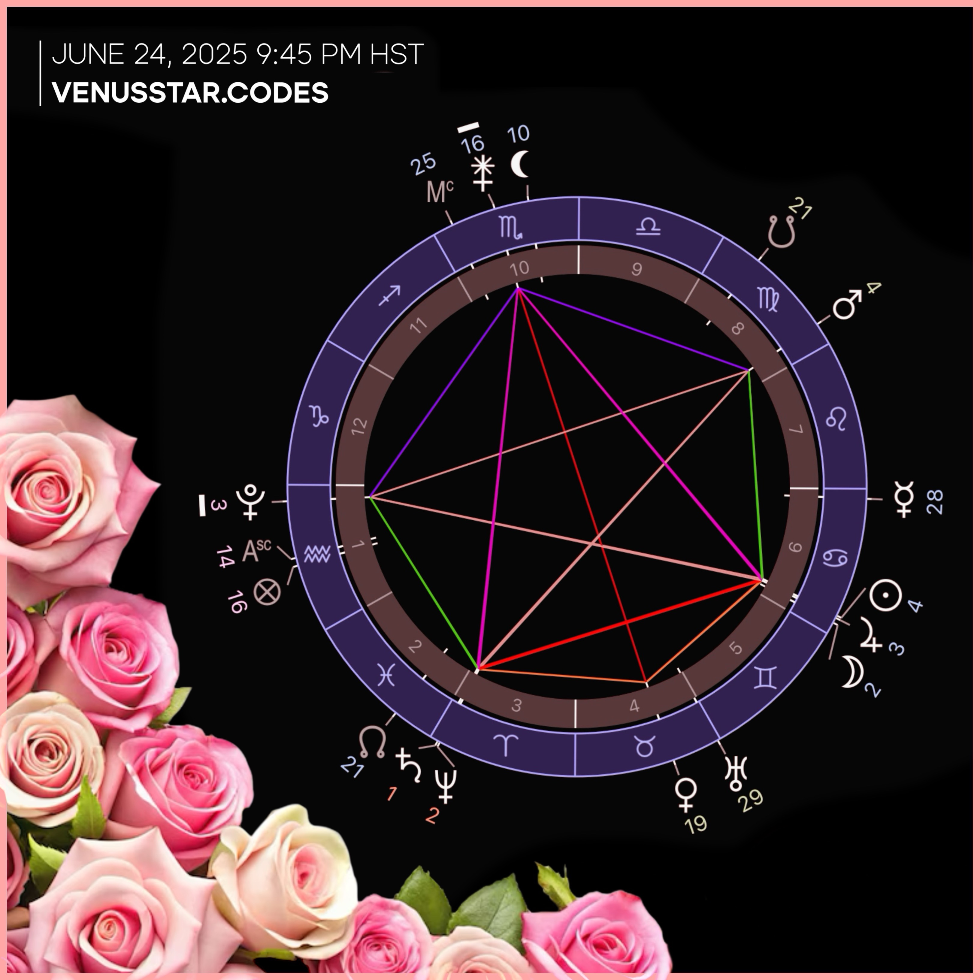Venus Star Codes Natal Chart